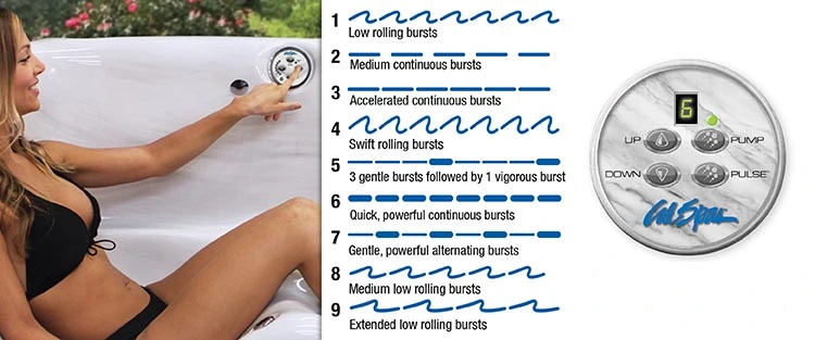 ATS Control for hot tubs in Gulfport